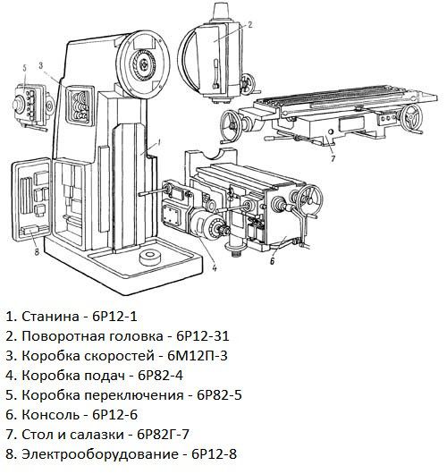 Стол фрезерного станка чертеж