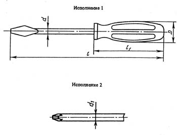 Схема крестовой отвертки