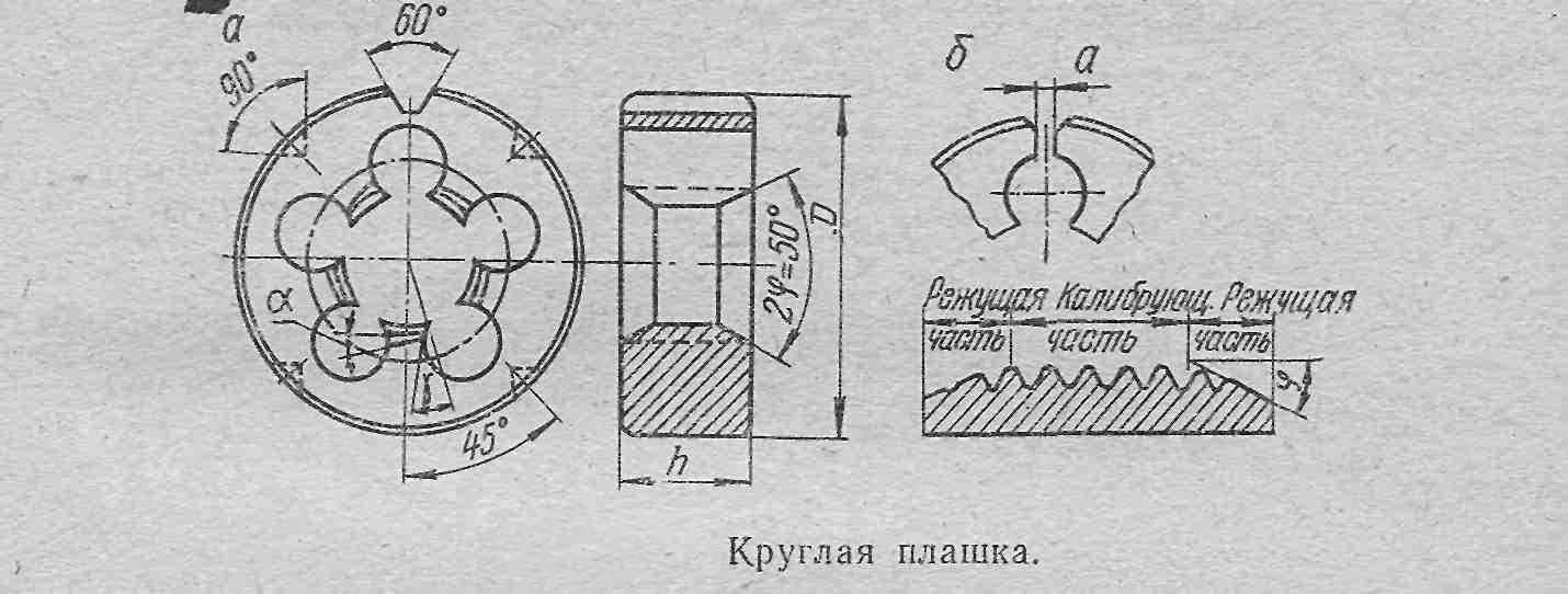 Чертеж круглой плашки