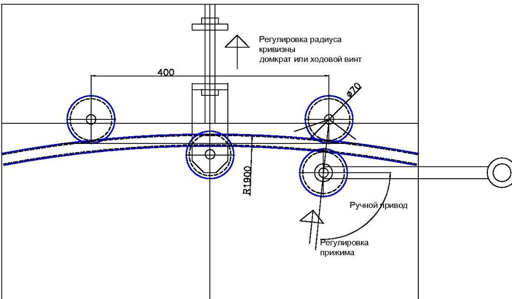 Схема трубогиба с обкаткой ролика