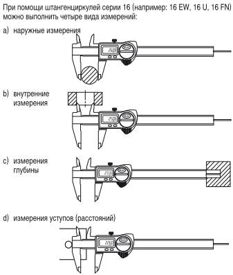 Четыре вида измерения штангенциркулем