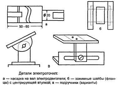 Детали электроточил