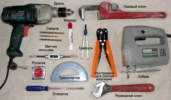 Инструменты для изготовления самодельной циркулярной пилы