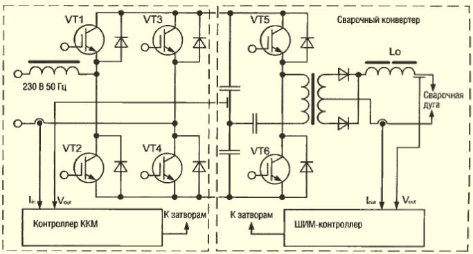 Электрическая схема подключения сварочного инвертора