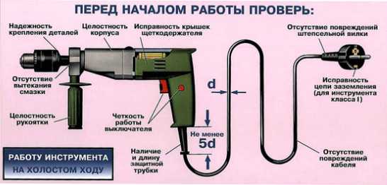 Подключение и правила работ электроинструментом