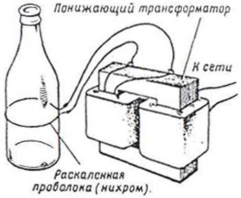 Резка стекла электрическим током