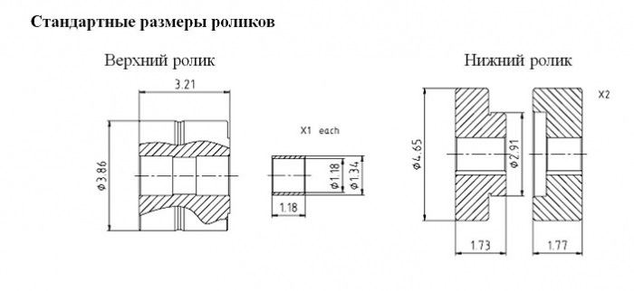 Чертеж роликов для трубогиба