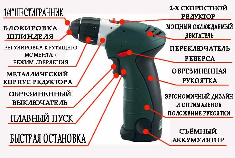 Схема аккумуляторного шуруповерта