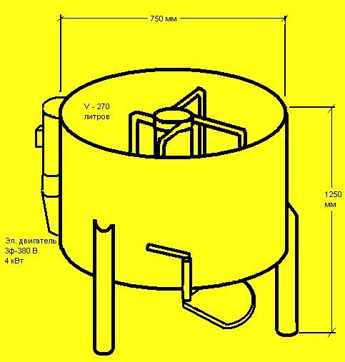 Схема бетономешалки принудительного типа
