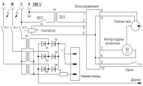 Электрическая схема бытового сварочного аппарата