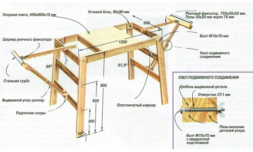 Схема стола