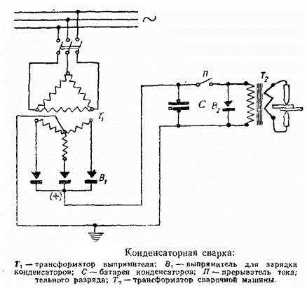 Схема конденсаторной сварки