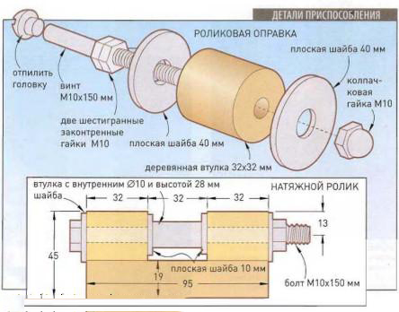 Схема ленточной шлифовальной машины