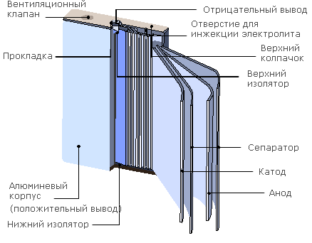 Схема литиевого аккумулятора шуруповерта