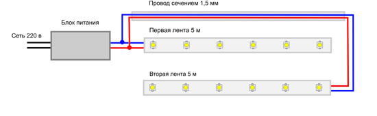 Схема подключения двух светодиодных лент в одному блоку питания