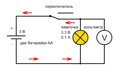 Схема подключения вольтметра к цепи