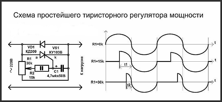 Схема простейшего тиристорного регулятора мощности