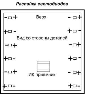 Схема распайки светодиодов