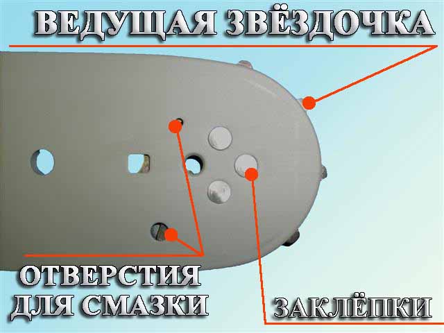 Схема расположения отверстий для смазки