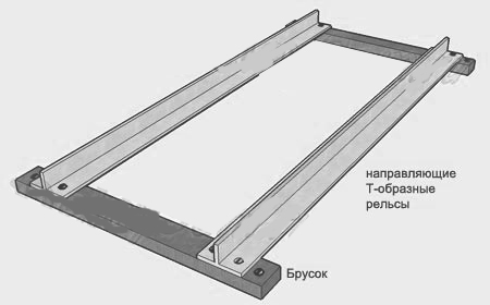 Схема рельса для дисковой пилы