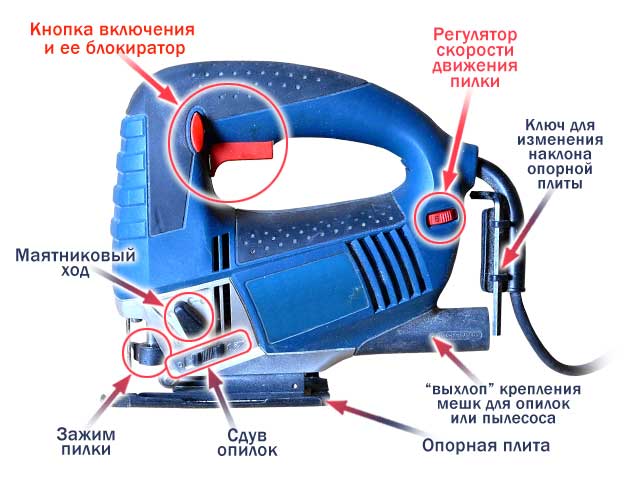 Схема ручной торцовочной пилы