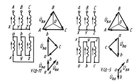 Схема соединения обмоток для трансформаторных установок вида Yd