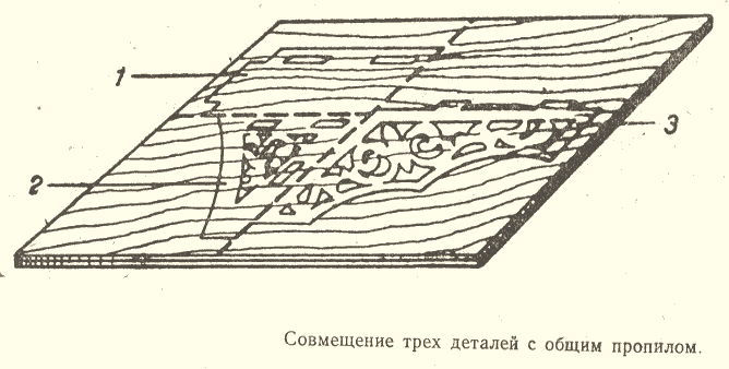 Схема совмещения трех деталей с общим пропилом