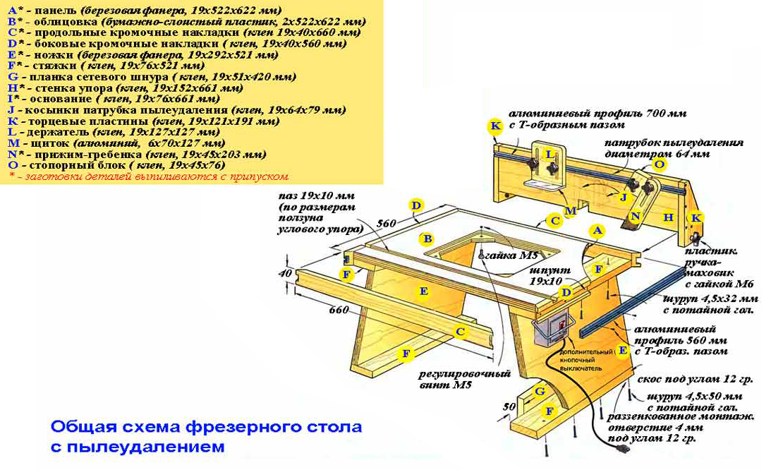 Схема стола для фрезера с пылеудалением