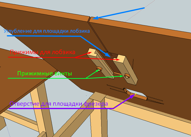 Схема столешницы для лобзика