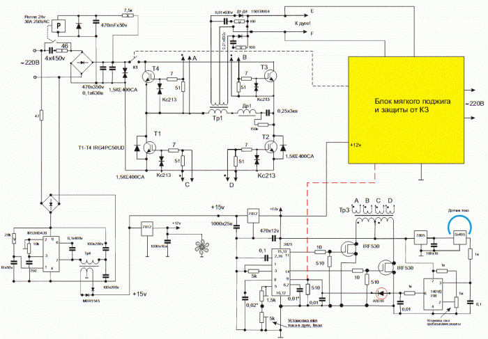 Схема сварочного инвертора с системой мягкого поджига