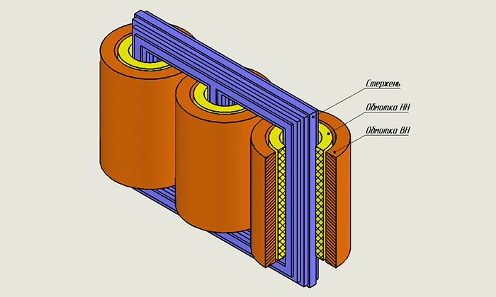Схема трансформатора с двумя обмотками