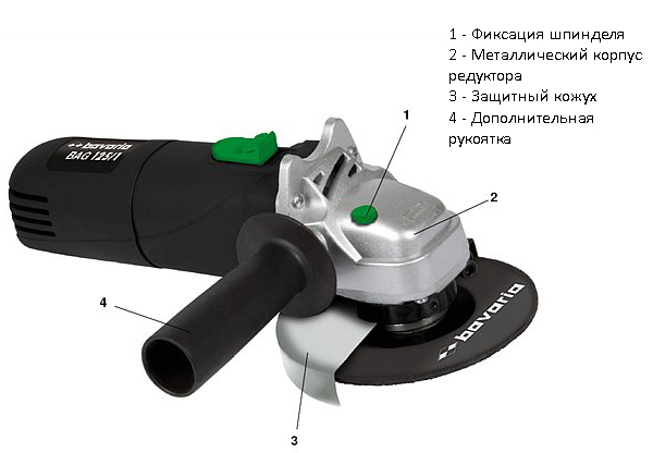 Схема угловой шлифовальной машины