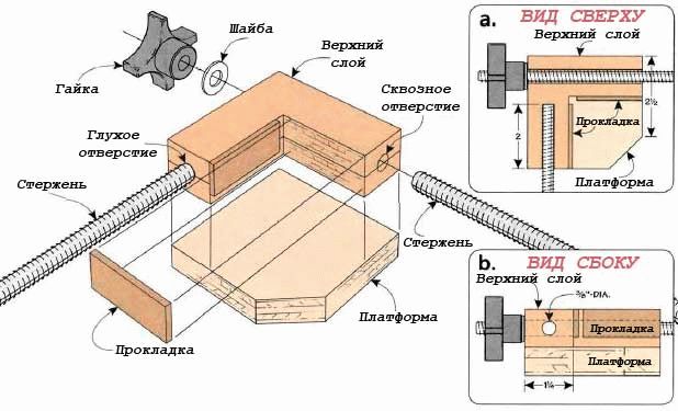 Схема сборки тисков из струбцины