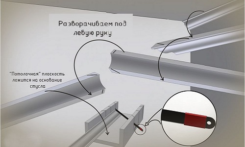 Схема установки потолочного плинтуса своими руками