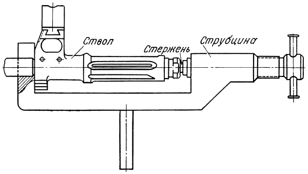 Схема установки струбцины