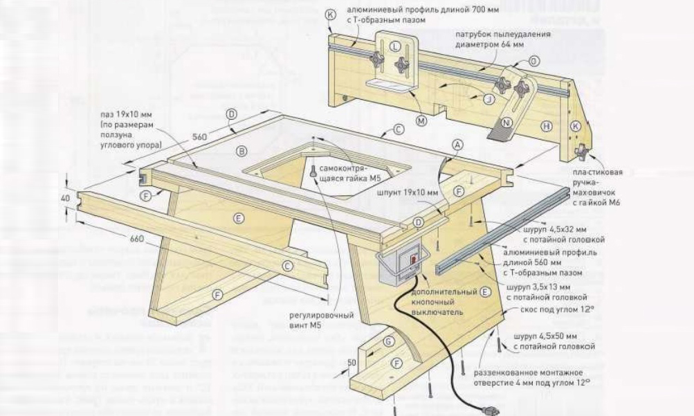 Схема устройства фрезерного стола