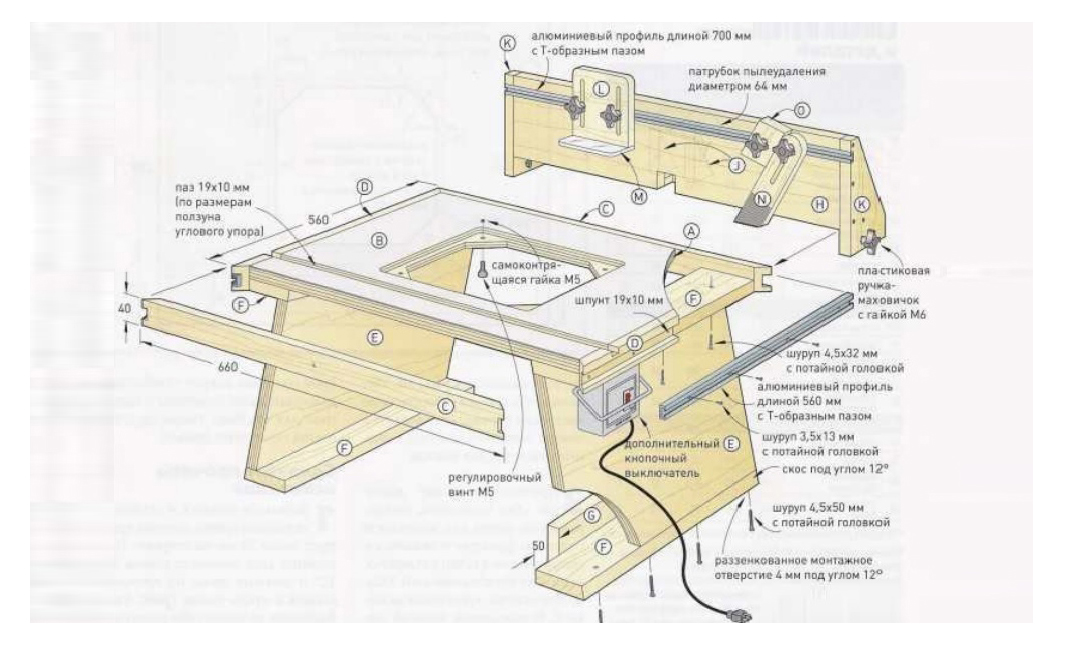 Схема устройства фрезерного стола
