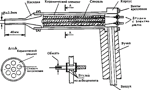 Схема устройства инвертора для сварки