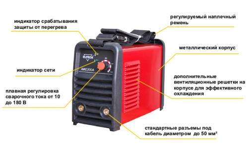 Схема устройства сварочного инвертора