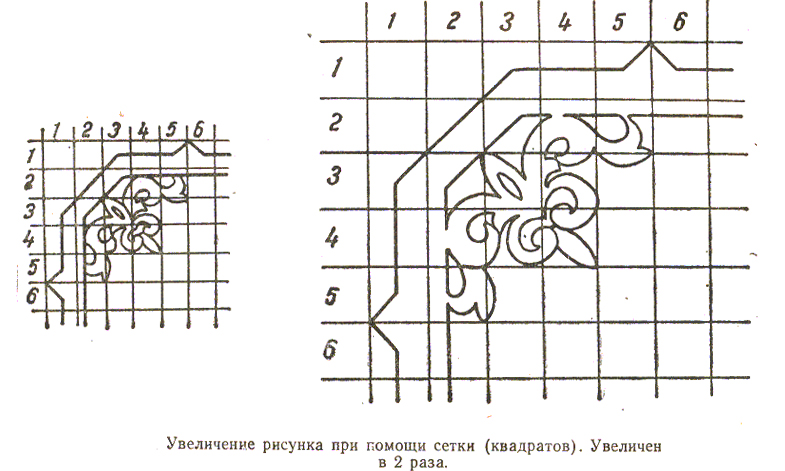 Схема увеличения рисунка при помощи сетки