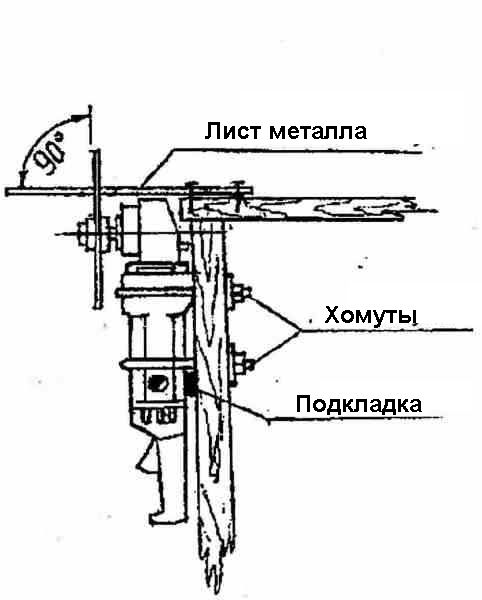 Схема вертикального крепления болгарки