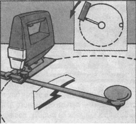 Схема вырезание круга электролобзиком