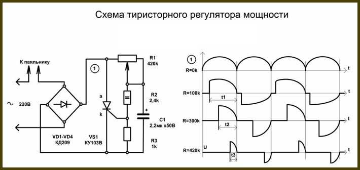 Схемы тиристорных регуляторов мощности