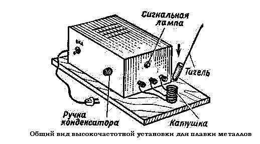 Схема высокочастотной установки для плавки металлов