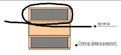 Схема намотки провода