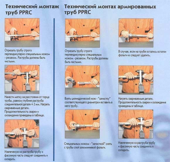 Технология монтажа полипропиленовых труб