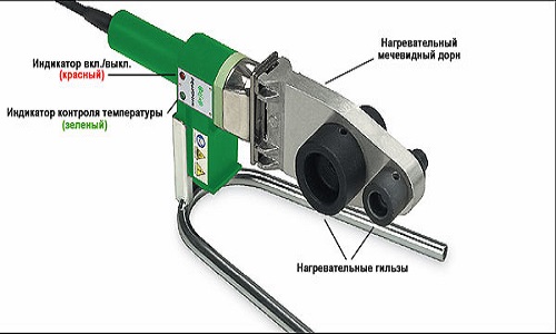 Устройство сварочного аппарата для полипропиленовых труб