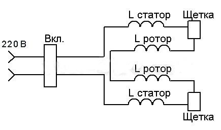 Электросхема болгарки