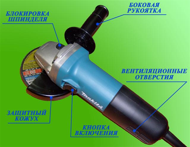 Устройство обычной болгарки