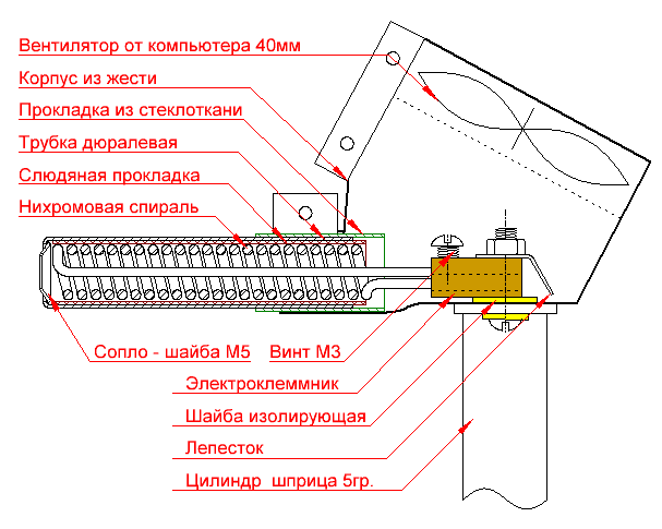 Cборочный чертёж паяльного фена